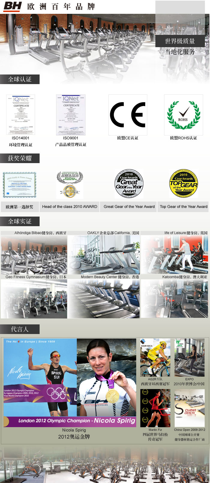 BH公司介紹及產品認證