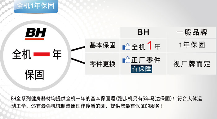 BH健身車保修